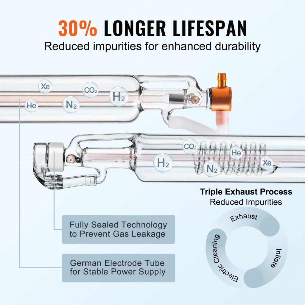 33882-8_laserova-trubice-50w-co2-laserova-trubice-o-delce-850-mm--prumeru-50-mm-pro-laserovy-stroj