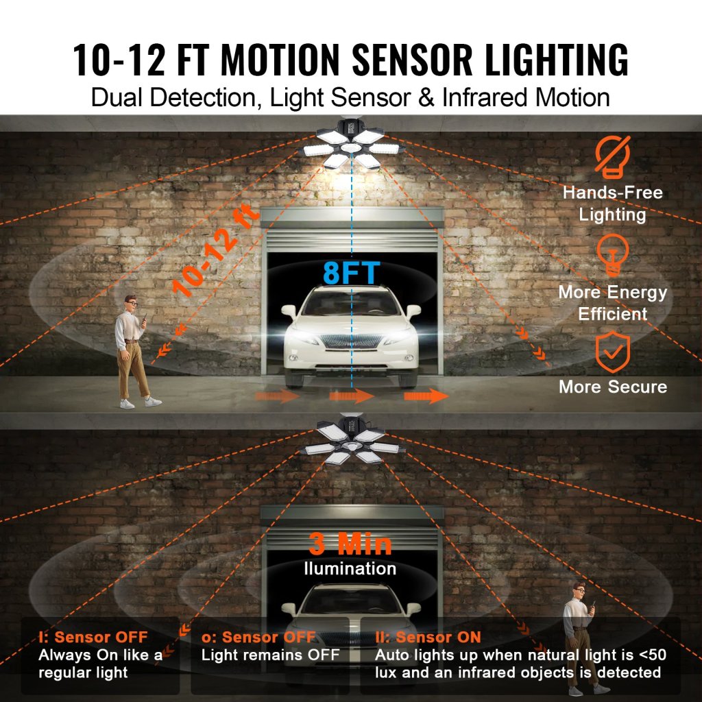 23626-8_us-zdxckdhs2j155g4hnv7-original-img-v1-garage-light-f3