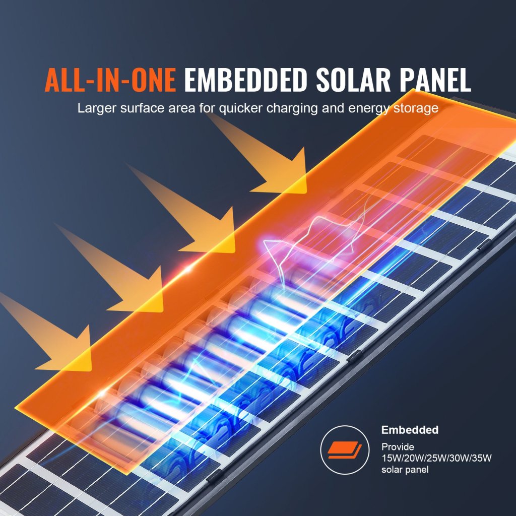 37485-2_400w-solarni-poulicni-osvetleni--800lm--led-solarni-poulicni-osvetleni-s-infracervenym-dalkovym-ovladanim--vodotesne-ip66-bezpecnostni-solarni-svetlo-s-pohybovym-senzorem-pro-zahradu--dvur--domaci-cestu--garaz--parkoviste