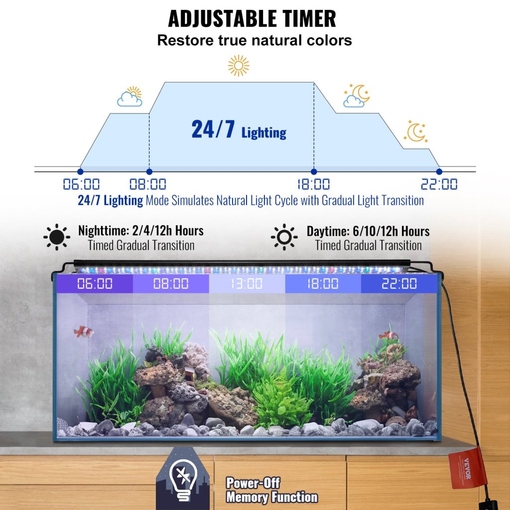 37551-3_akvarijni-svetlo-24w-full-spectrum-pro-akvarium-o-prumeru-24-30-