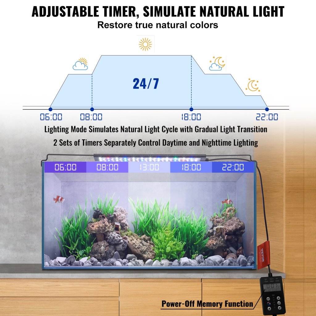 37554-3_full-spectrum-akvarijni-svetlo-a-lcd-monitor-pro-sladkovodni-akvarium-12-18--14w