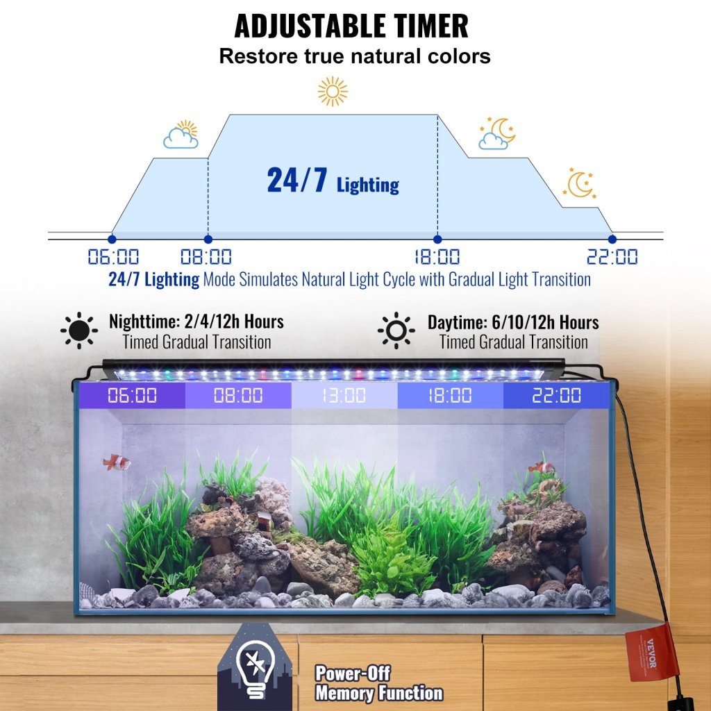37560-3_akvarijni-svetlo-18w-full-spectrum-pro-akvarium-o-prumeru-18-24-