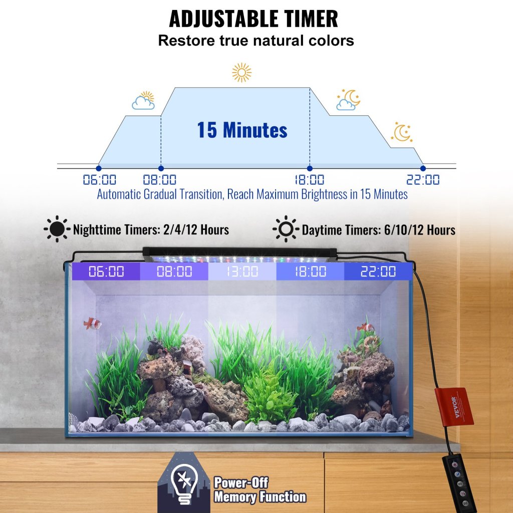 37566-3_akvarijni-svetlo-10w-full-spectrum-led-akvarijni-svetla-pro-akvarium-o-prumeru-12-18-