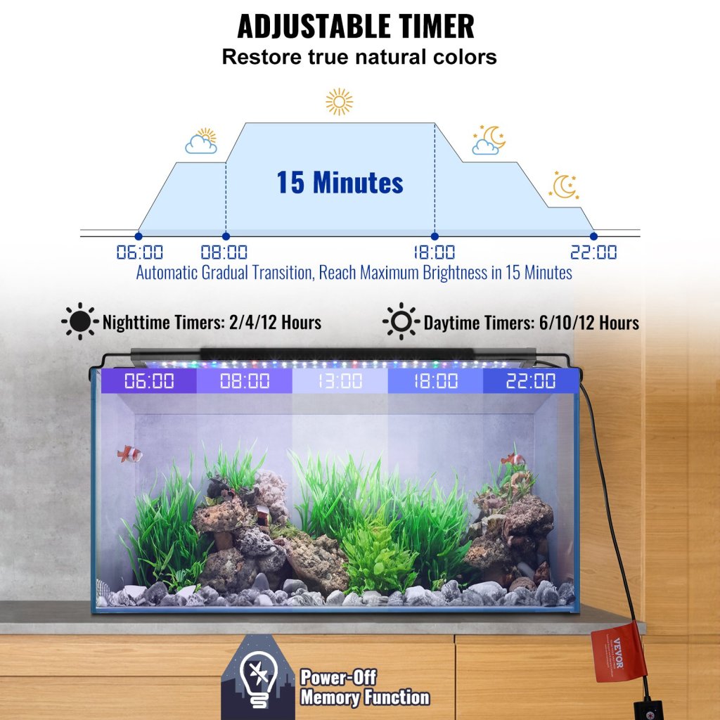 37569-3_akvarijni-svetlo-14w-full-spectrum-led-akvarijni-svetla-pro-akvarium-o-prumeru-18-24-