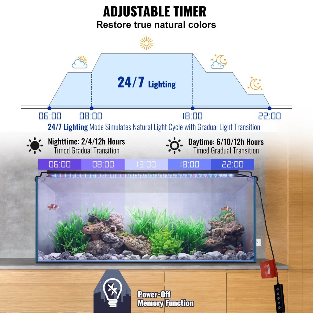 37575-3_akvarijni-svetlo-36w-full-spectrum-pro-akvarium-o-prumeru-36-42-