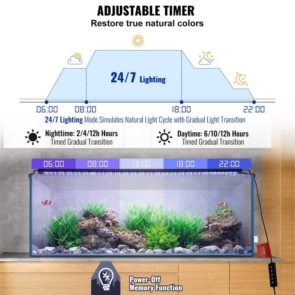 37578-3_akvarijni-svetlo-48w-full-spectrum-pro-akvarium-o-prumeru-48-54-