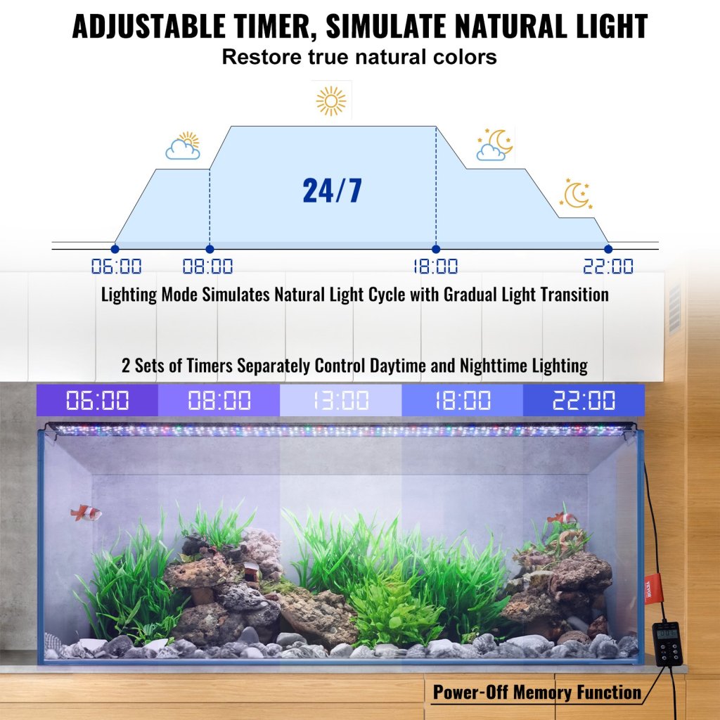 37584-3_full-spectrum-akvarijni-svetlo-a-lcd-monitor-pro-sladkovodni-akvarium-48-54--42w