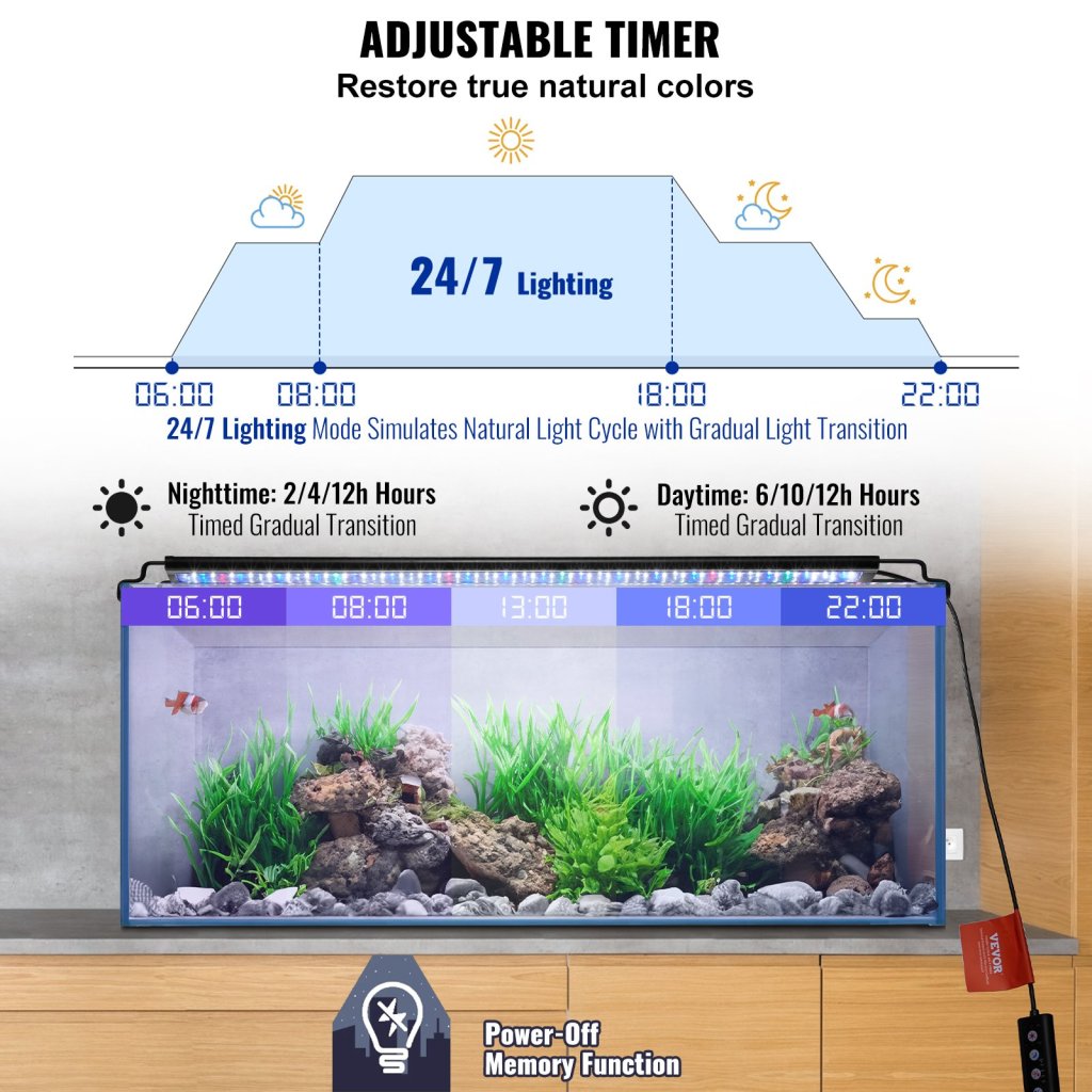 37587-3_akvarijni-svetlo-26w-full-spectrum-pro-akvarium-o-prumeru-30-36-