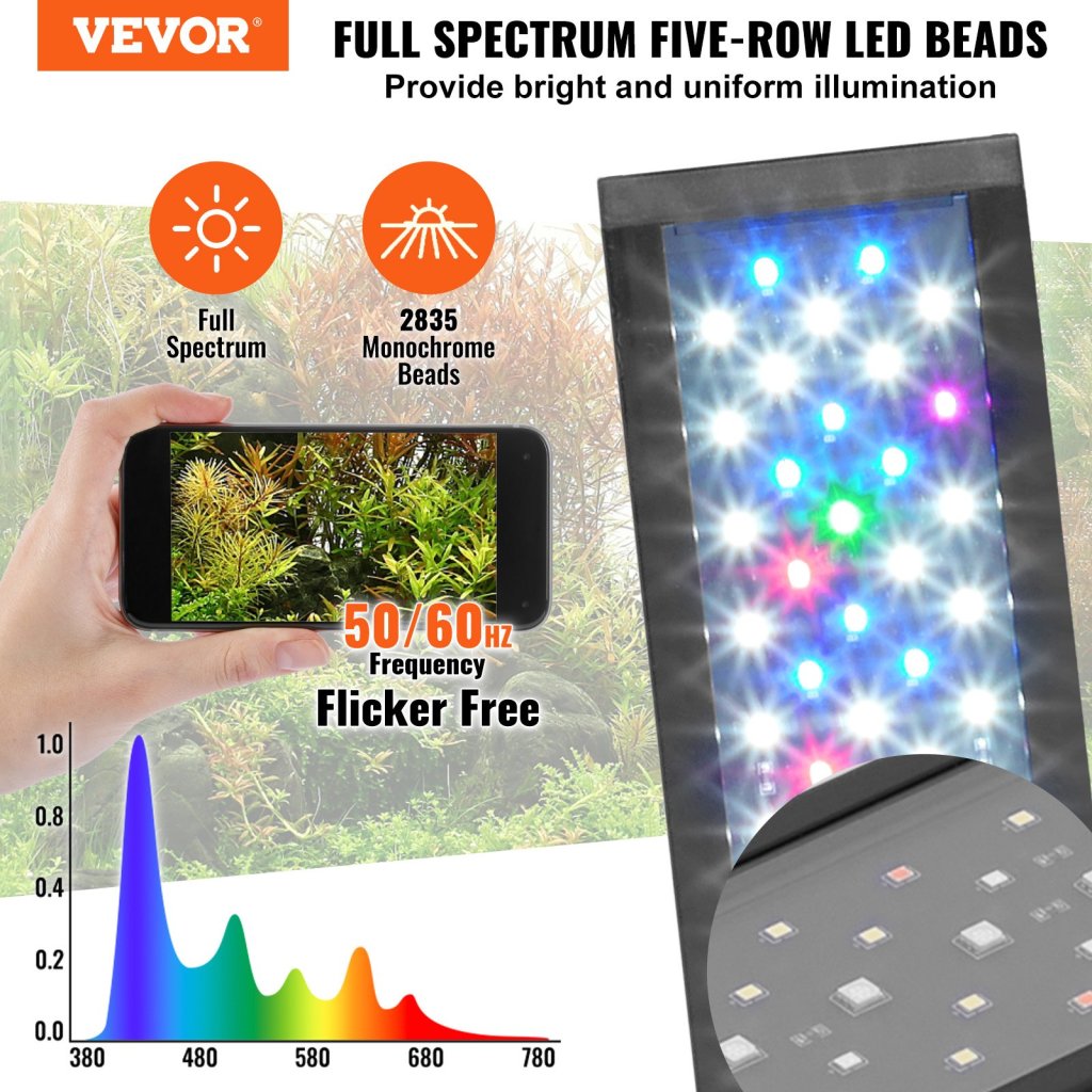 37590-1_akvarijni-svetlo-36w-full-spectrum-akvarijni-led-svetla-pro-48