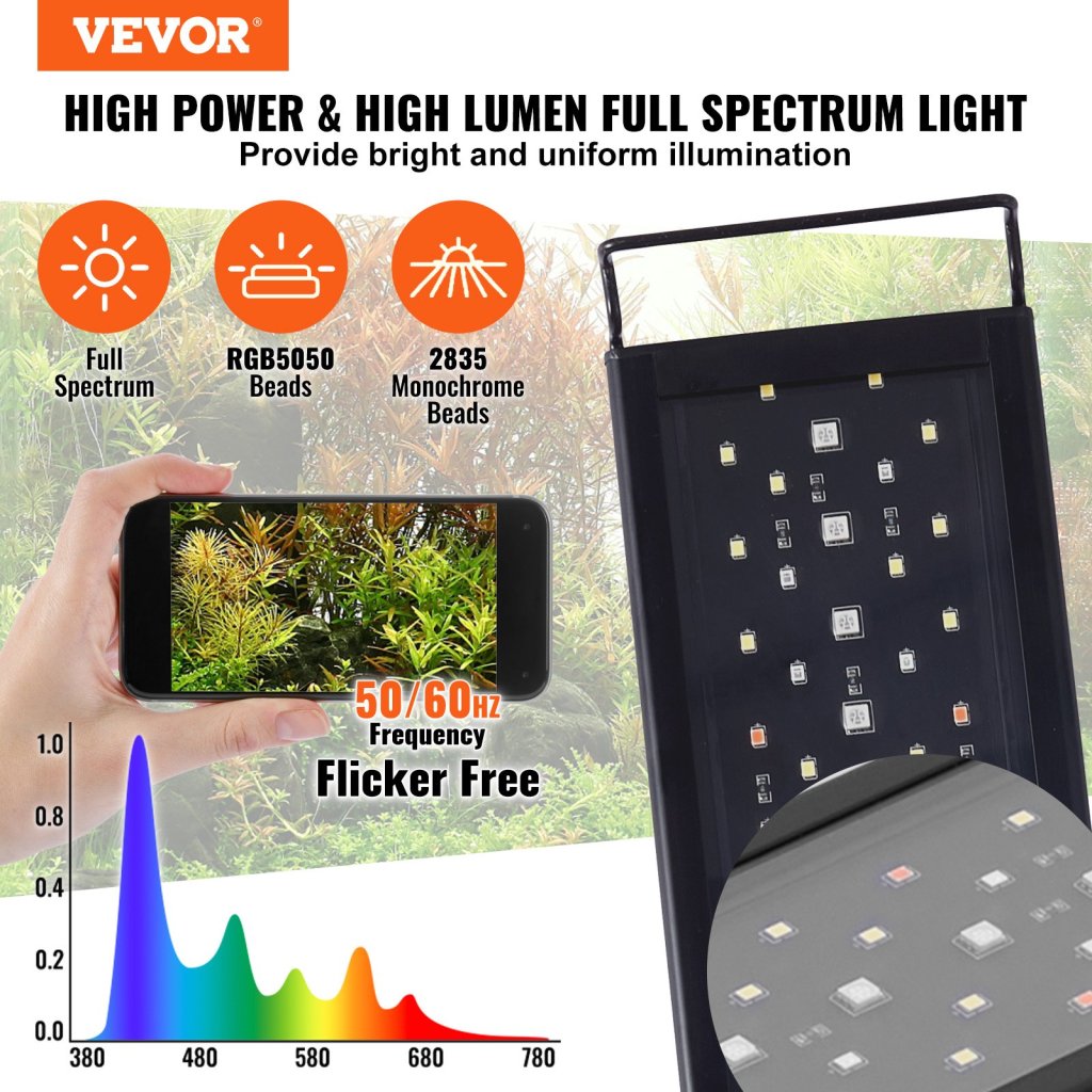 37596-1_full-spectrum-akvarijni-svetlo-a-lcd-monitor-pro-sladkovodni-akvarium-30-36--24w