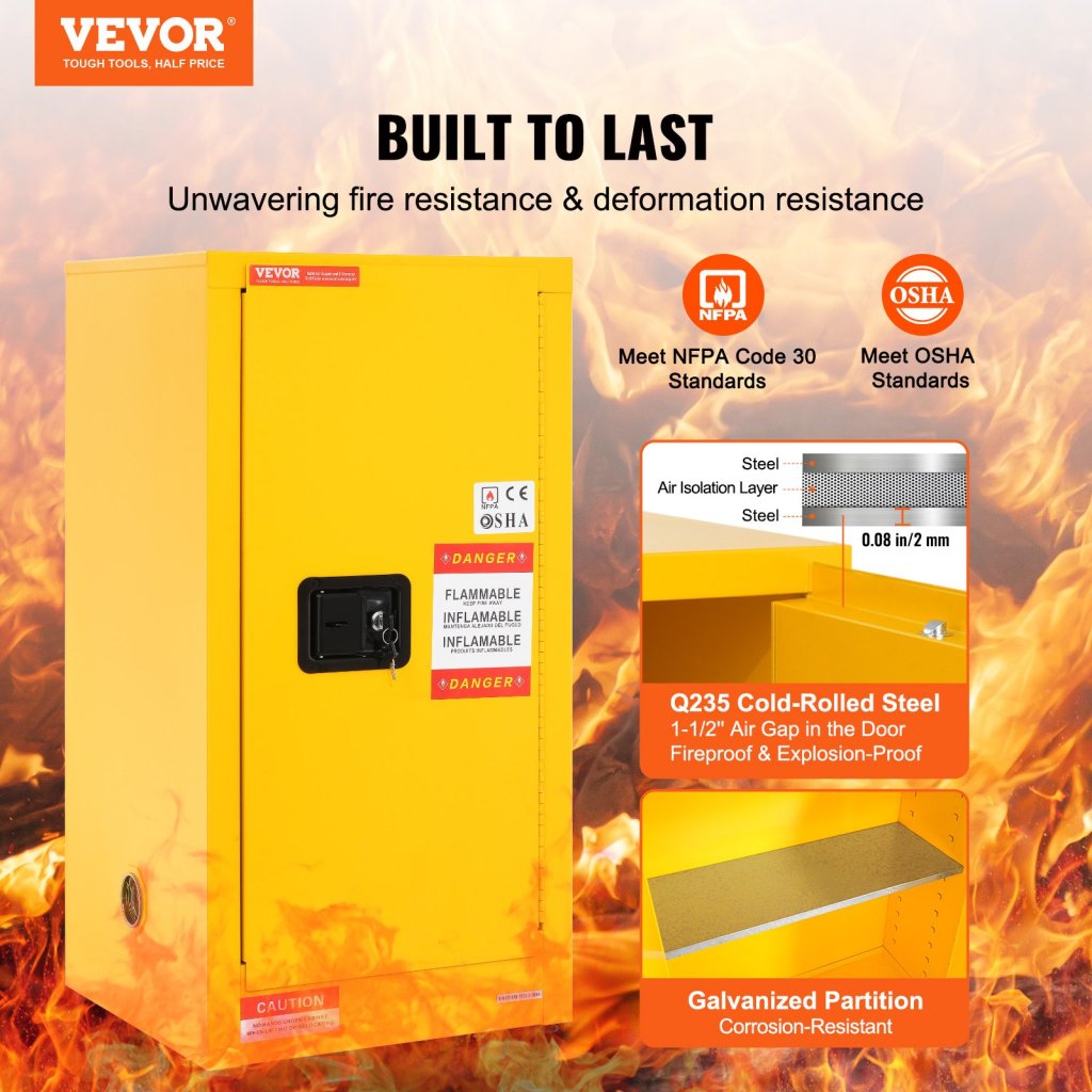 16324-10_us-xfg900x460x460hs1v0-original-img-v1-flammable-storage-cabinet-f1