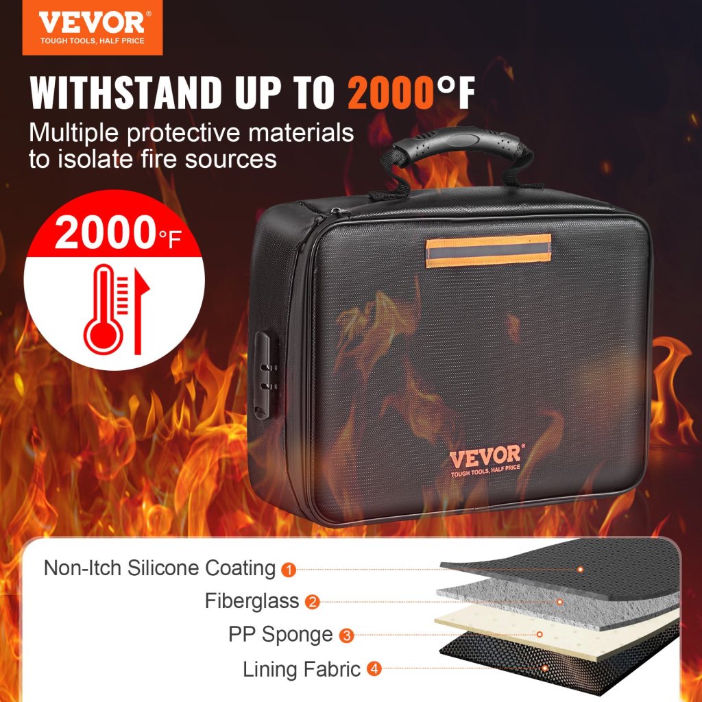 16384-10_us-xsfhw14210641h7q1v0-original-img-v2-fireproof-document-bag-f1