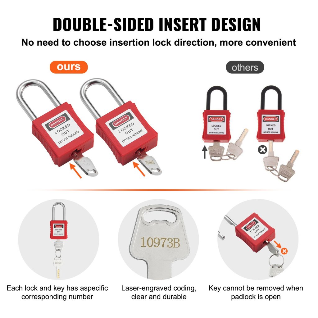 16423-8_us-aqsjtz10jbdgggklbv0-original-img-v1-lockout-tagout-kit-f3