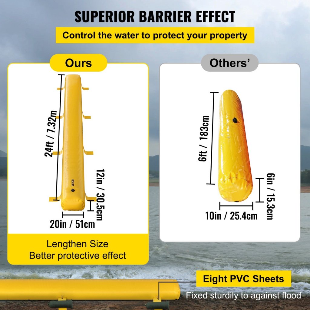 19021-9_us-f24ft20in12in1ocov0-original-img-v1-flood-barrier-f2