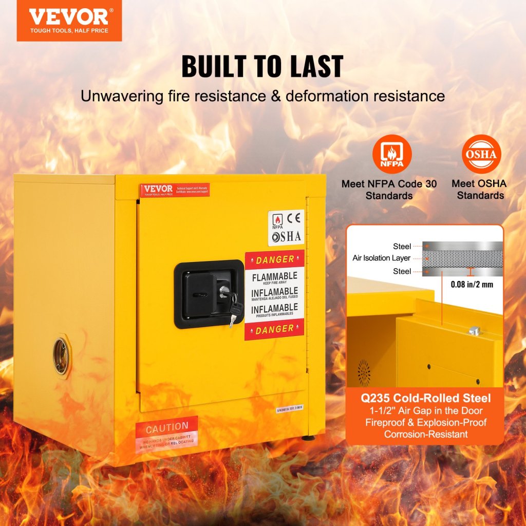 25860-10_us-xfg43x43x46cmhs01v0-original-img-v11-flammable-storage-cabinet-f1-2