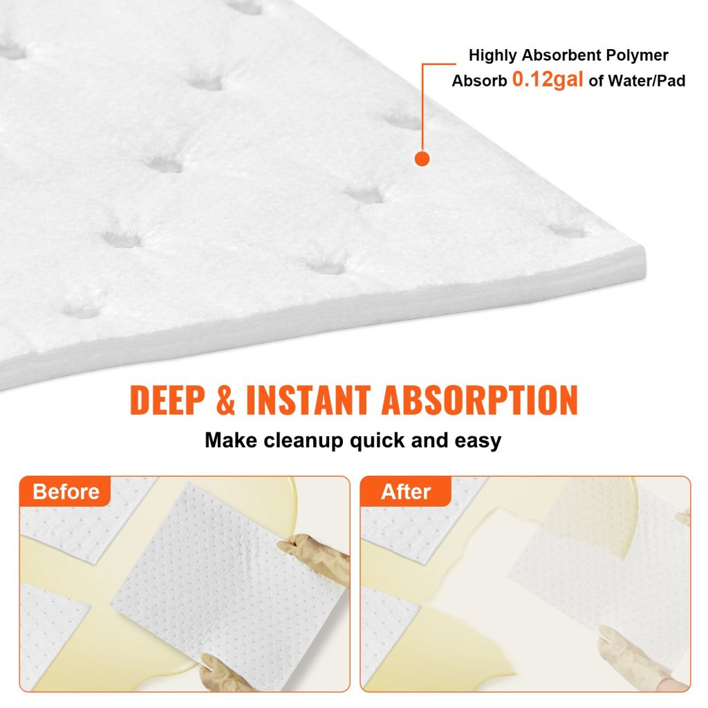 25890-9_us-fyckzypjxyxxgrmfbv0-original-img-v1-spill-control-supplies-f2