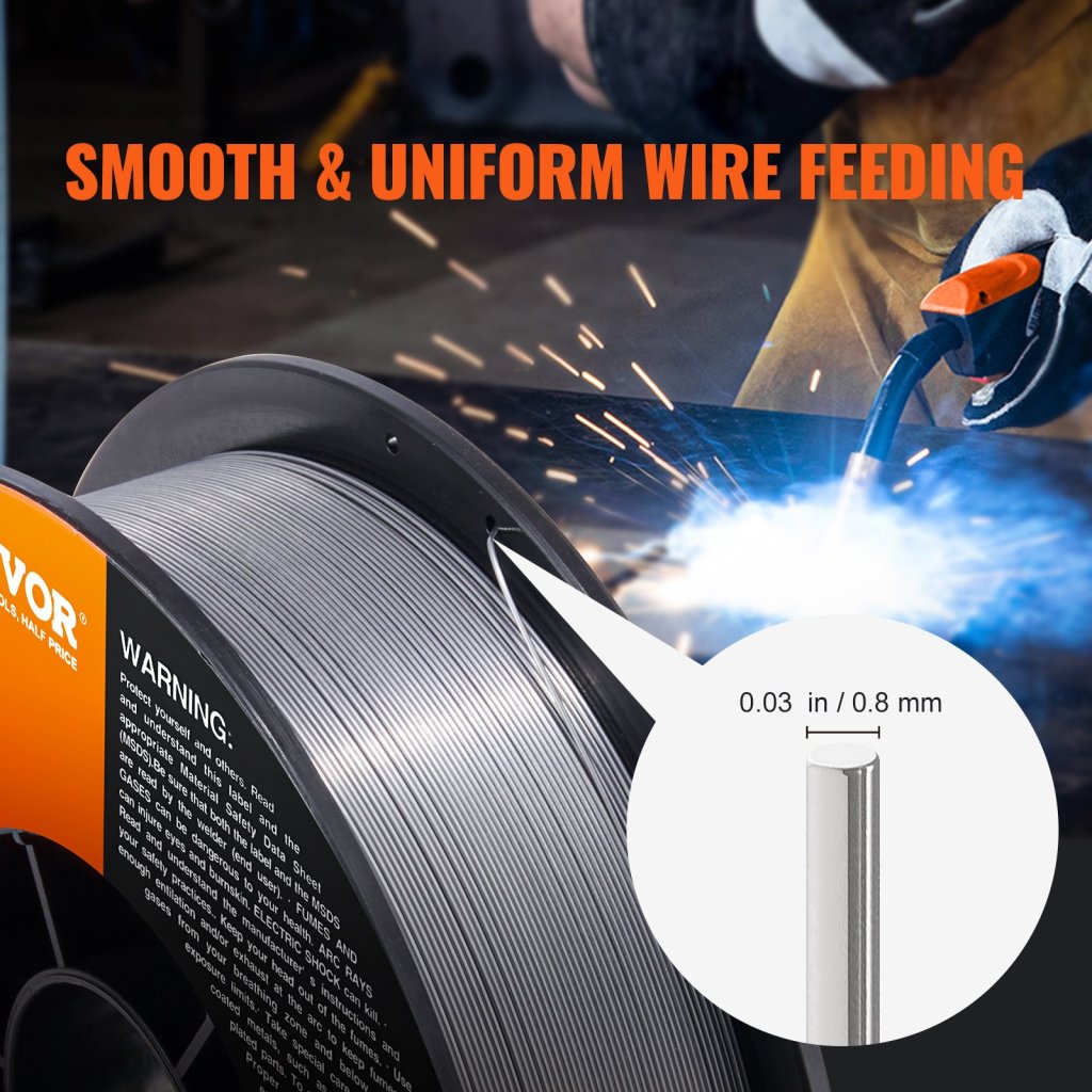 16468-8_us-yxhsjmige71tgommlv0-original-img-v3-mig-welding-wire-f3