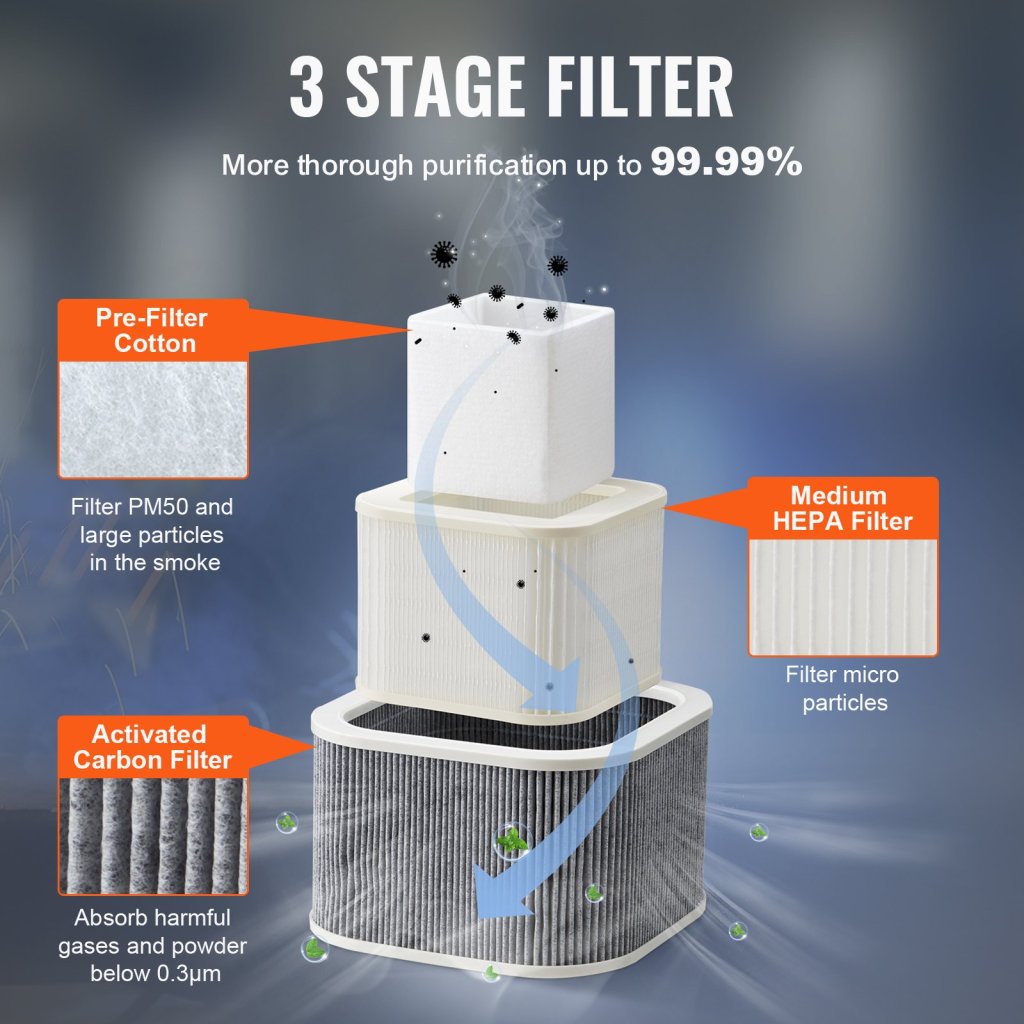 16477-9_us-pyj100wlds00lfcs4v2-original-img-v4-fume-extractor-us-f2