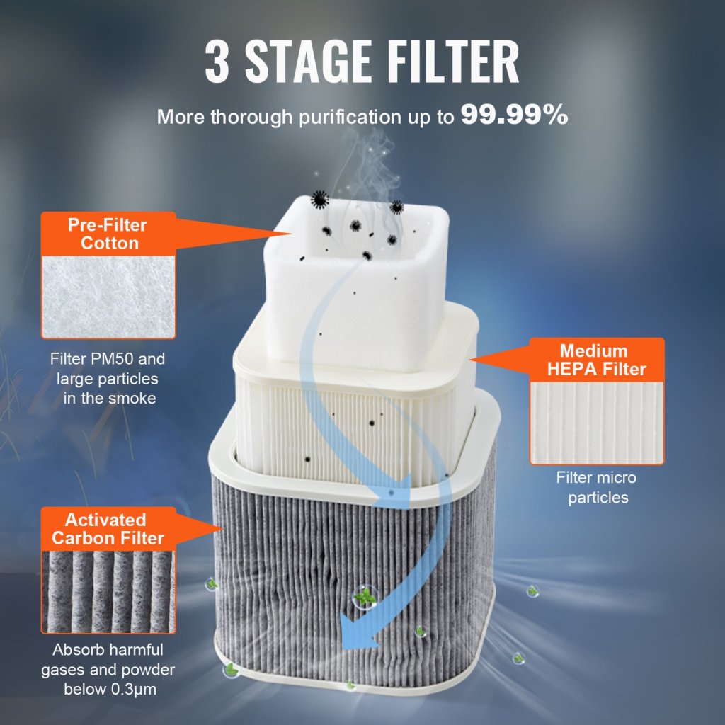 23875-9_us-pyj150wlds002a4k5v2-original-img-v3-fume-extractor-us-f2