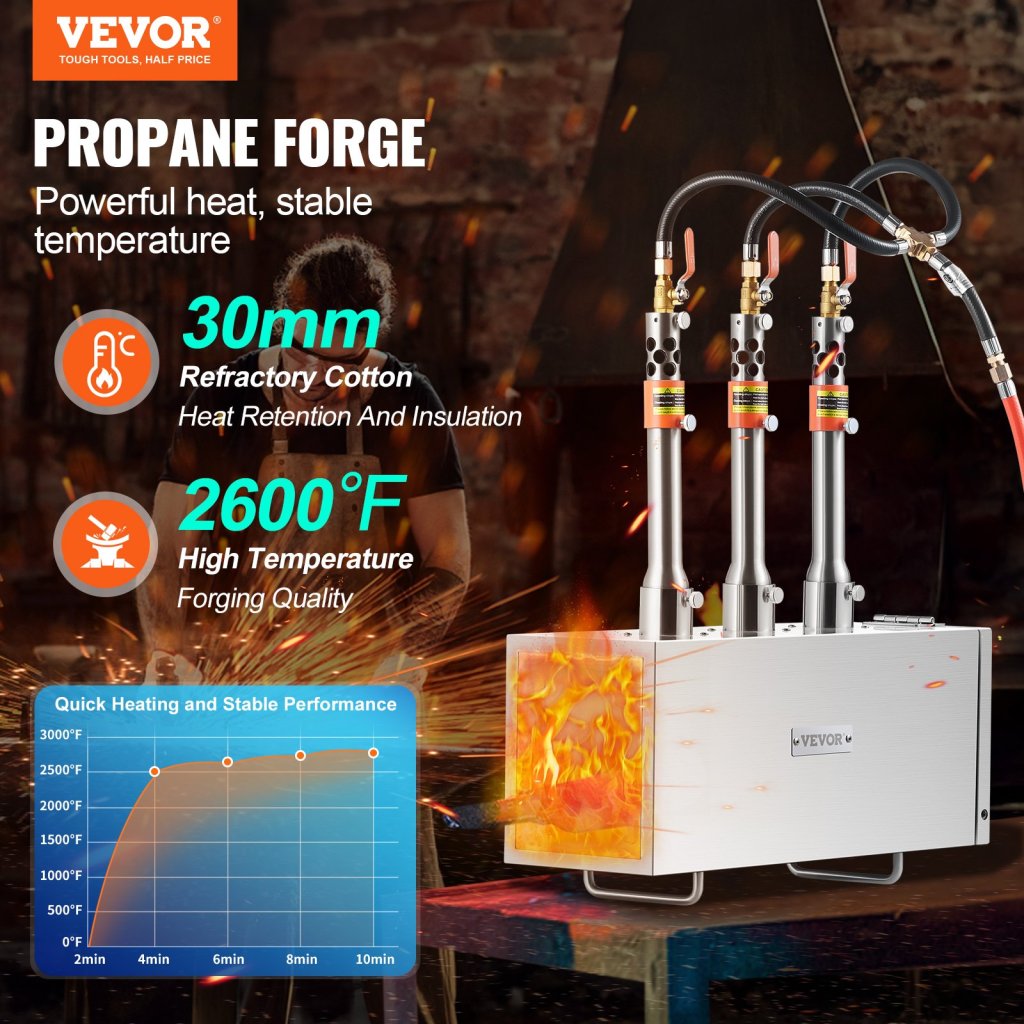 24791-10_us-fxdzl3gsydgxk6s2bv0-original-img-v1-propane-forge-f1