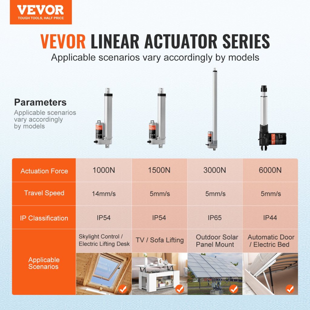 16552-10_us-jqxxxzxq6incfha2pv9-original-img-v1-linear-actuator-f1