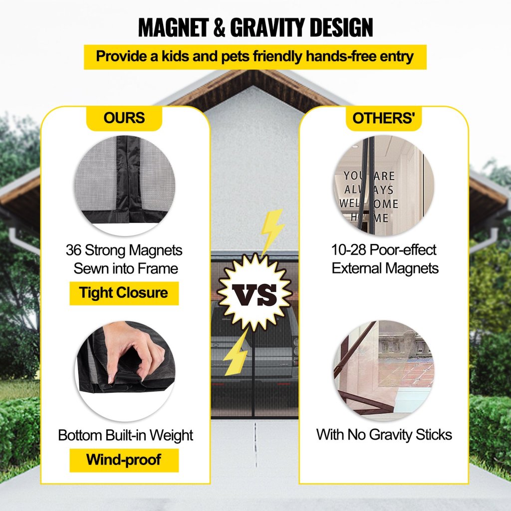 16621-7_us-cxc16x7ft52lbw7uuv0-original-img-v1-garage-door-screen-f4