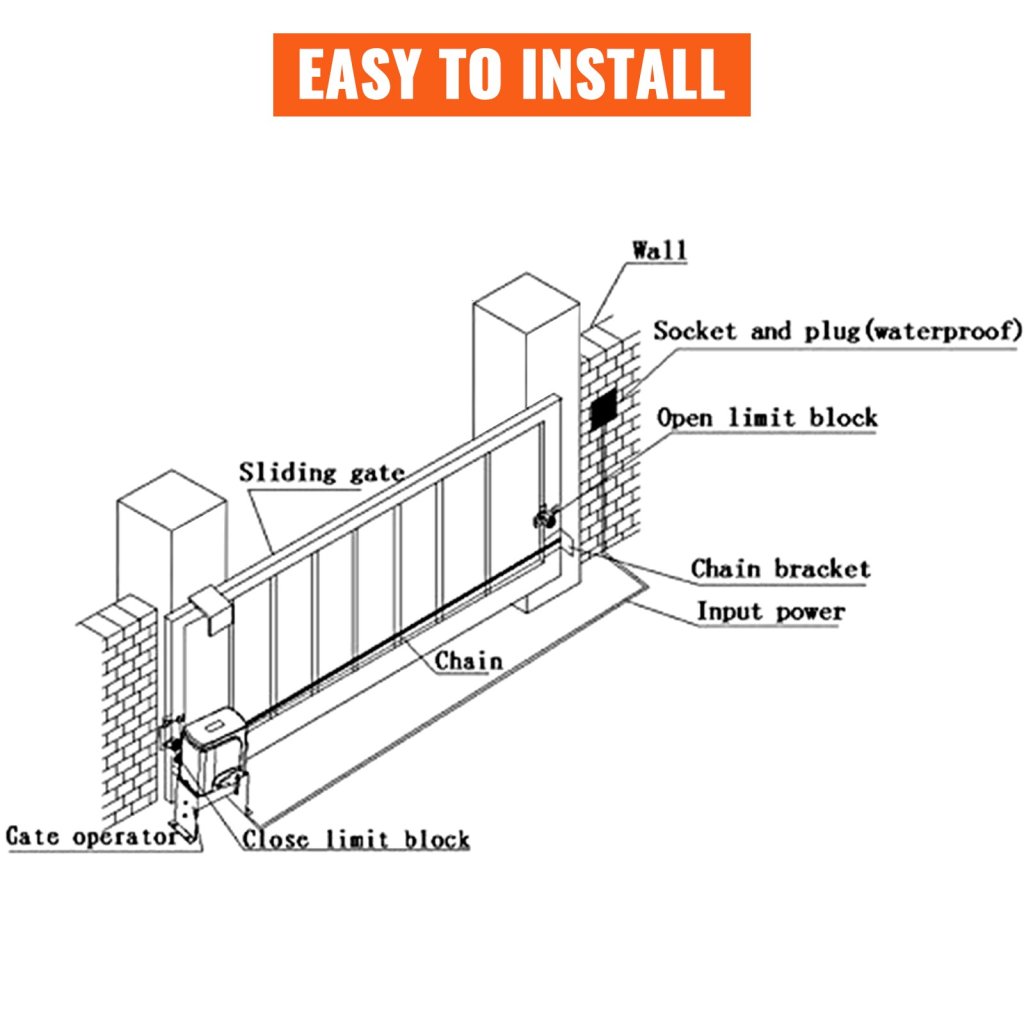 23020-6_us-ckkmjsl1500jgdkg1v2-original-img-v1-sliding-gate-opener-m100-6