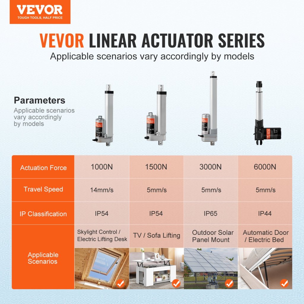 23038-10_us-jqxxxzxq4inc24aikv9-original-img-v1-linear-actuator-f1