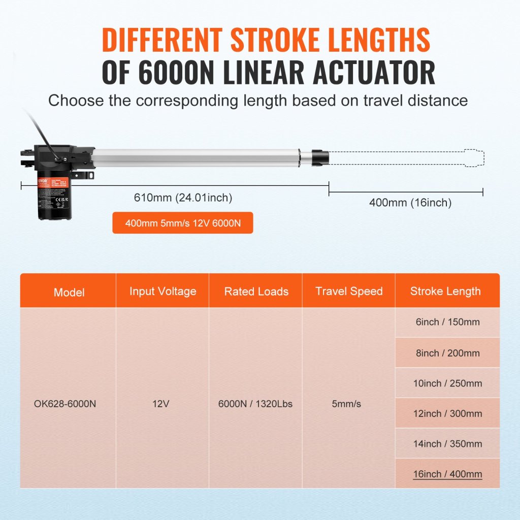 23104-9_us-zxxxzxq16incqt0auv9-original-img-v1-linear-actuator-f2