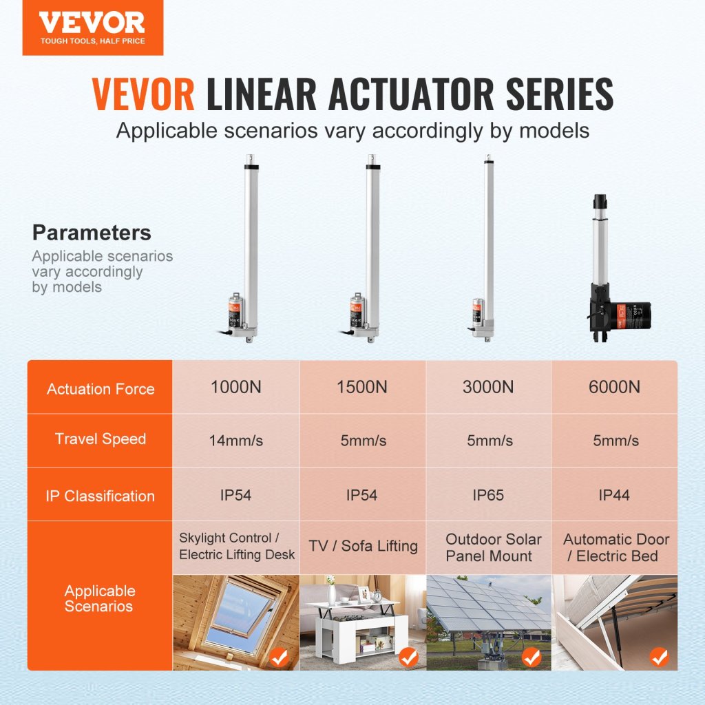 23107-10_us-jqxxxzxq16inpef0ev9-original-img-v1-linear-actuator-f1