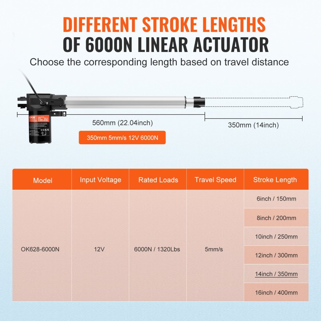 23110-9_us-zxxxzxq14incifv1qv9-original-img-v1-linear-actuator-f2