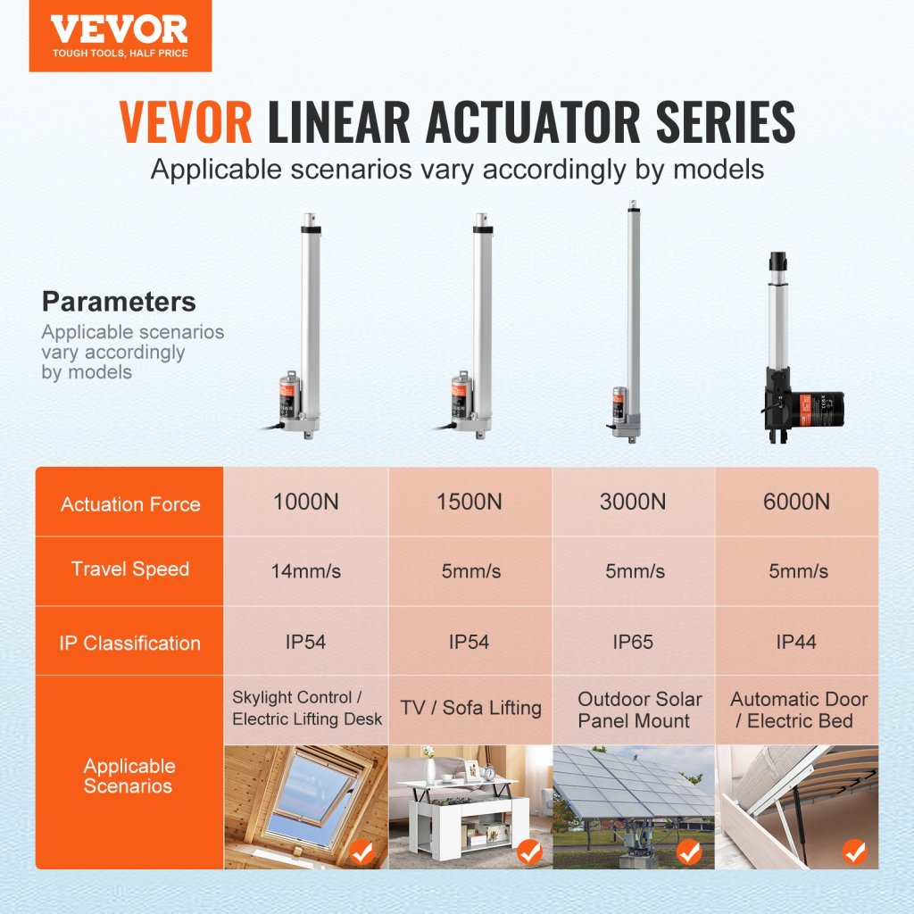 23113-10_us-jqxxxzxq12ingg3apv9-original-img-v1-linear-actuator-f1