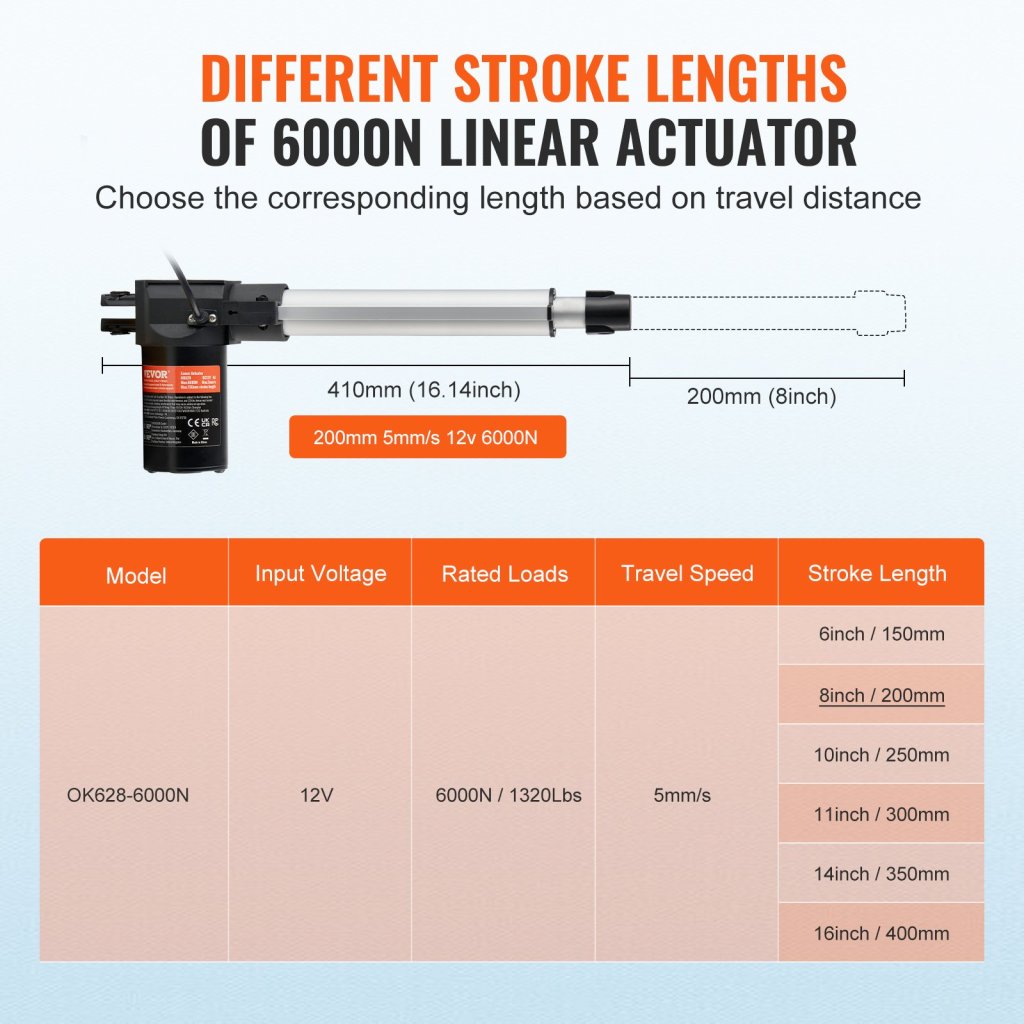 23116-9_us-zxxxzxq8inchtamz2v9-original-img-v1-linear-actuator-f2