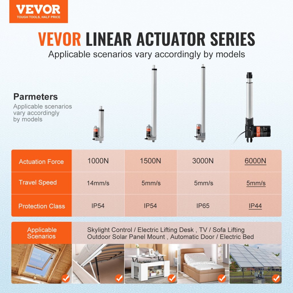 23116-10_us-zxxxzxq8inchtamz2v9-original-img-v1-linear-actuator-f1
