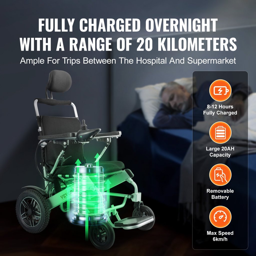 32301-2_skladaci-elektricky-invalidni-vozik-s-motorem--nastavitelne-operadlo-o-hmotnosti-136-kg--sirka-51-cm