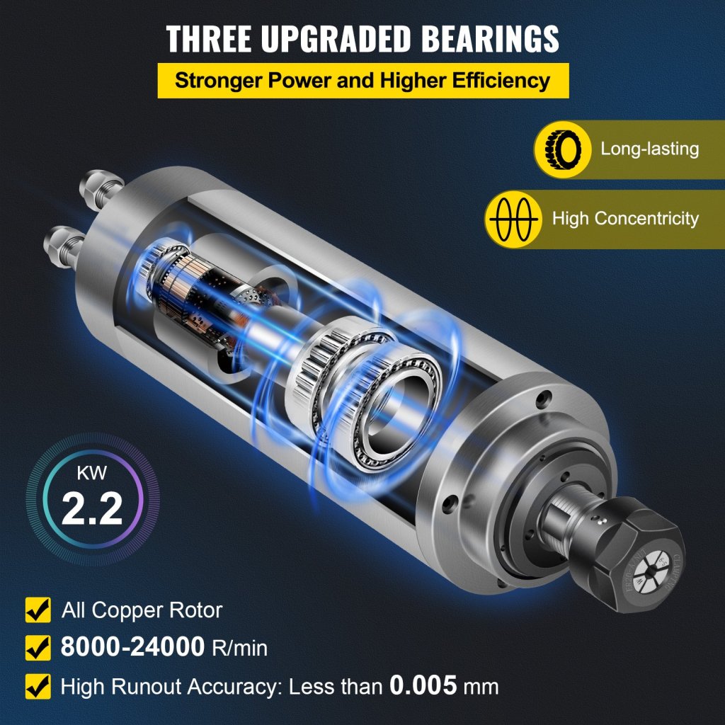 31860-3_2-2-kw-2220-v-vodou-chlazeny-vretenovy-motor-er20-cnc-s-vodnim-chlazenim-pro-cnc-gravirovaci-a-frezovaci-stroj