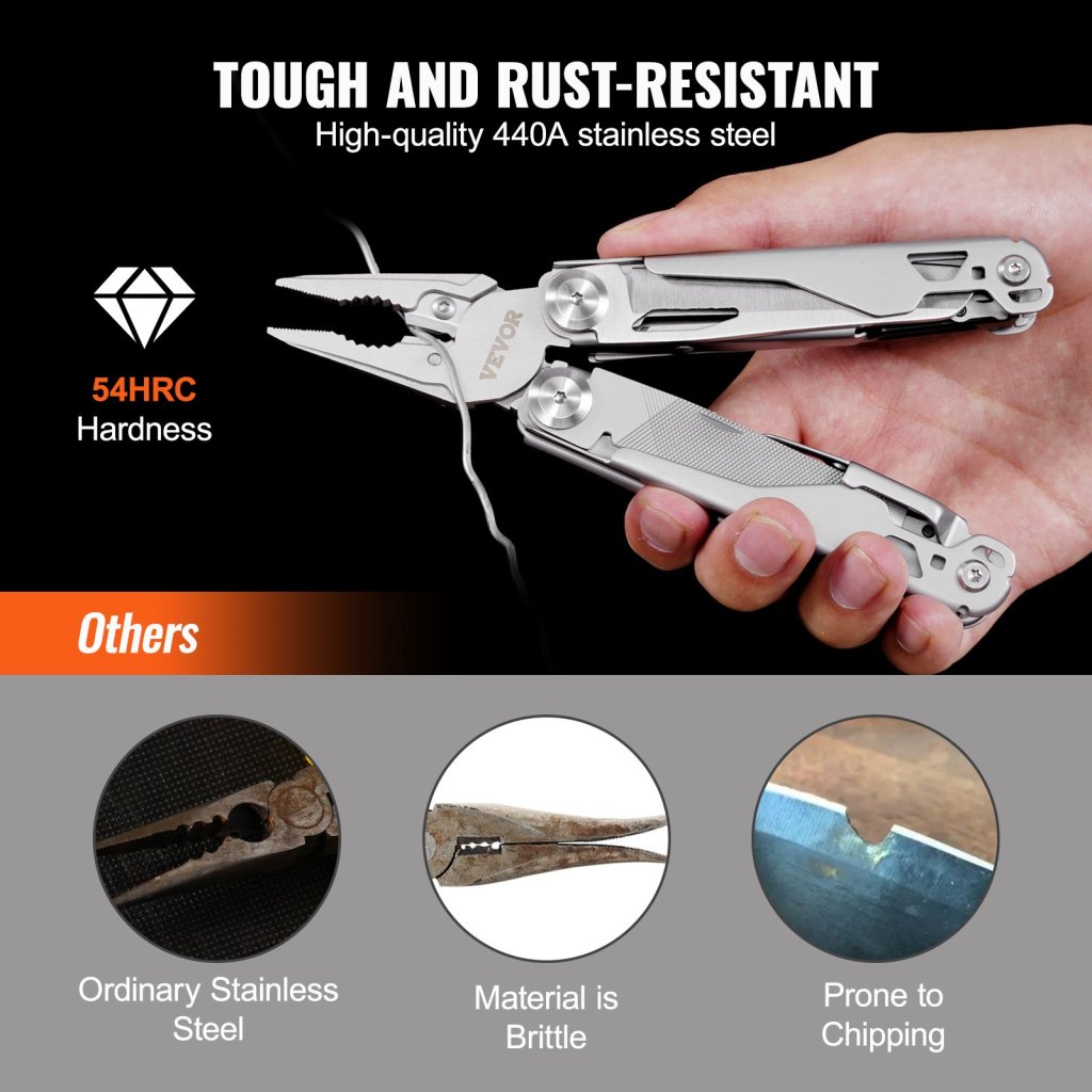16699-9_us-dgnq440abxg10uz8fv0-original-img-v2-multitool-pliers-f2