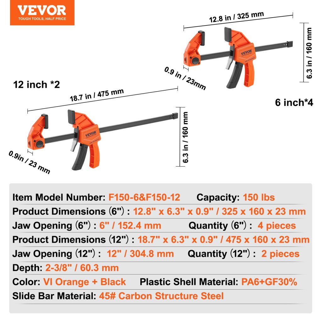 21571-4_us-fj6inch12incvjtutv0-original-img-v2-bar-clamp-f6