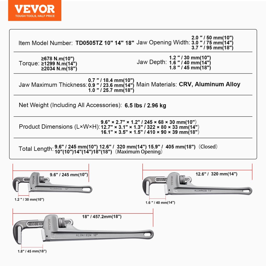 22576-5_us-gqbs101418in6d4smv0-original-img-v1-pipe-wrench-f6