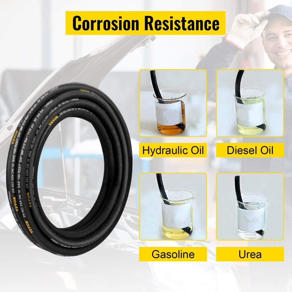 23935-8_us-yg50ft3-8-5000001v0-original-img-v1-hydraulic-hose-m100-4