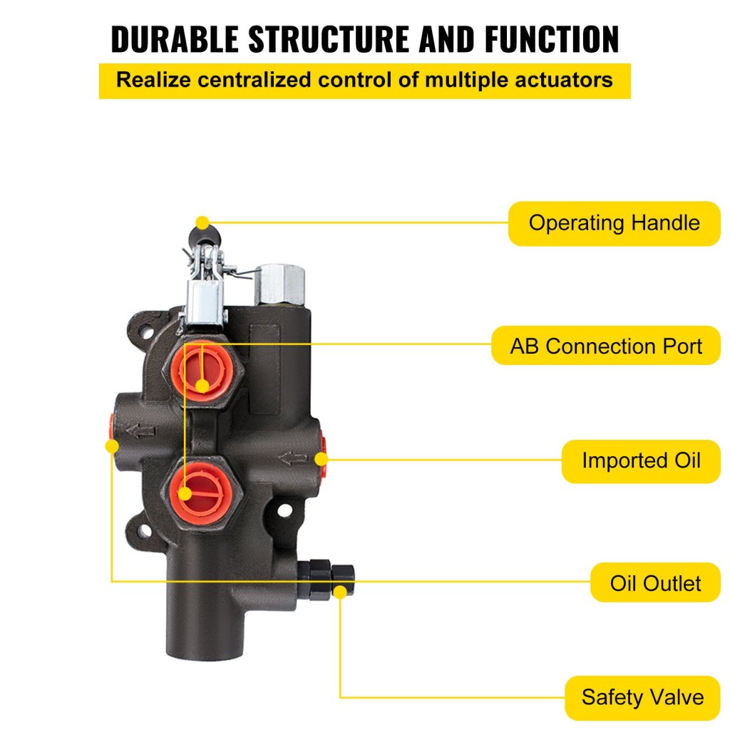 23989-6_us-kzfhfjk121gpmzaygv0-original-img-v1-hydraulic-spool-valve-f5
