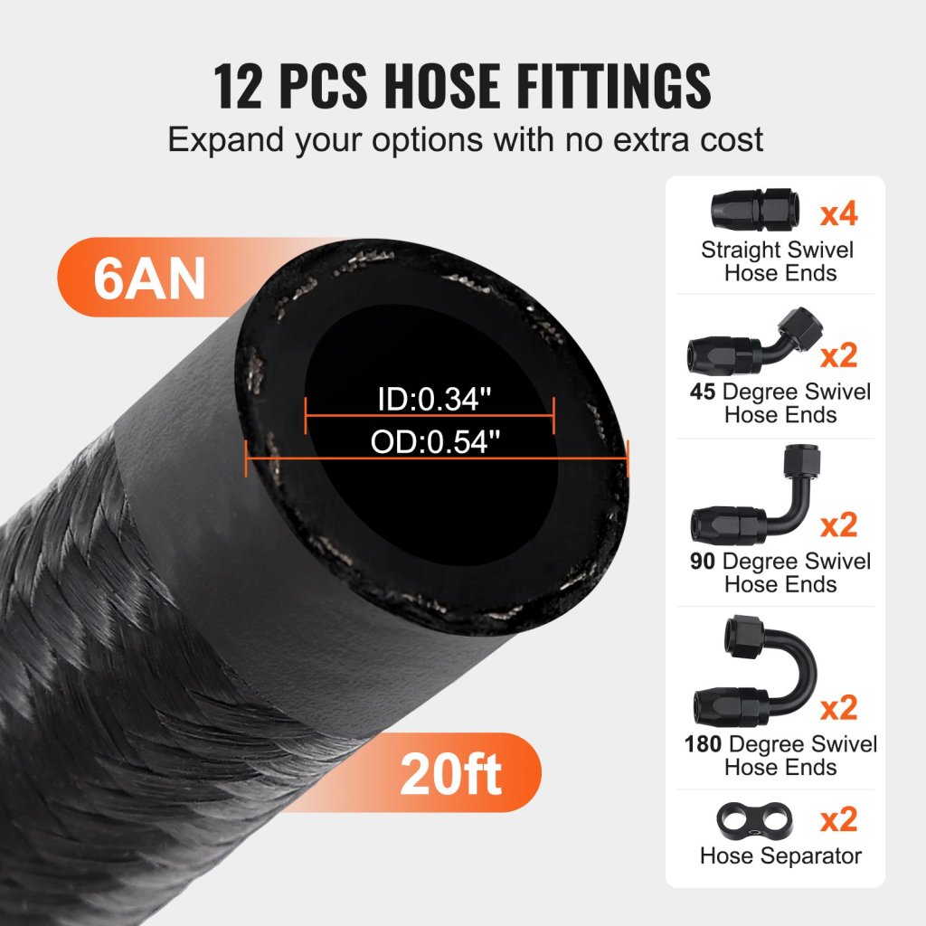 24001-7_us-qcyyryrgnlbzsyiksv0-original-img-v1-hydraulic-hoses-f4
