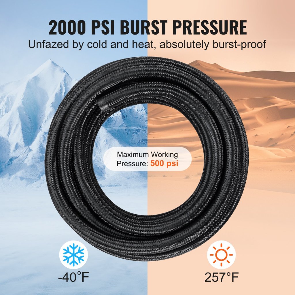 24001-8_us-qcyyryrgnlbzsyiksv0-original-img-v1-hydraulic-hoses-f3