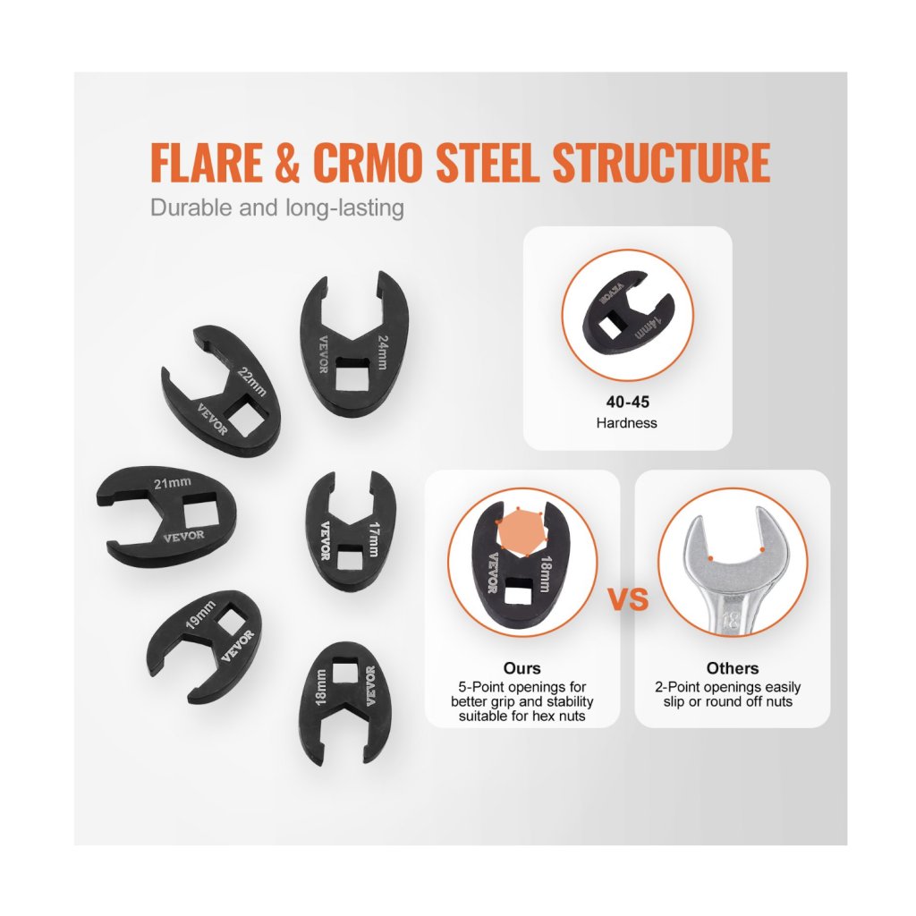 28752-9_sada-crowfoot-wrench-1-2