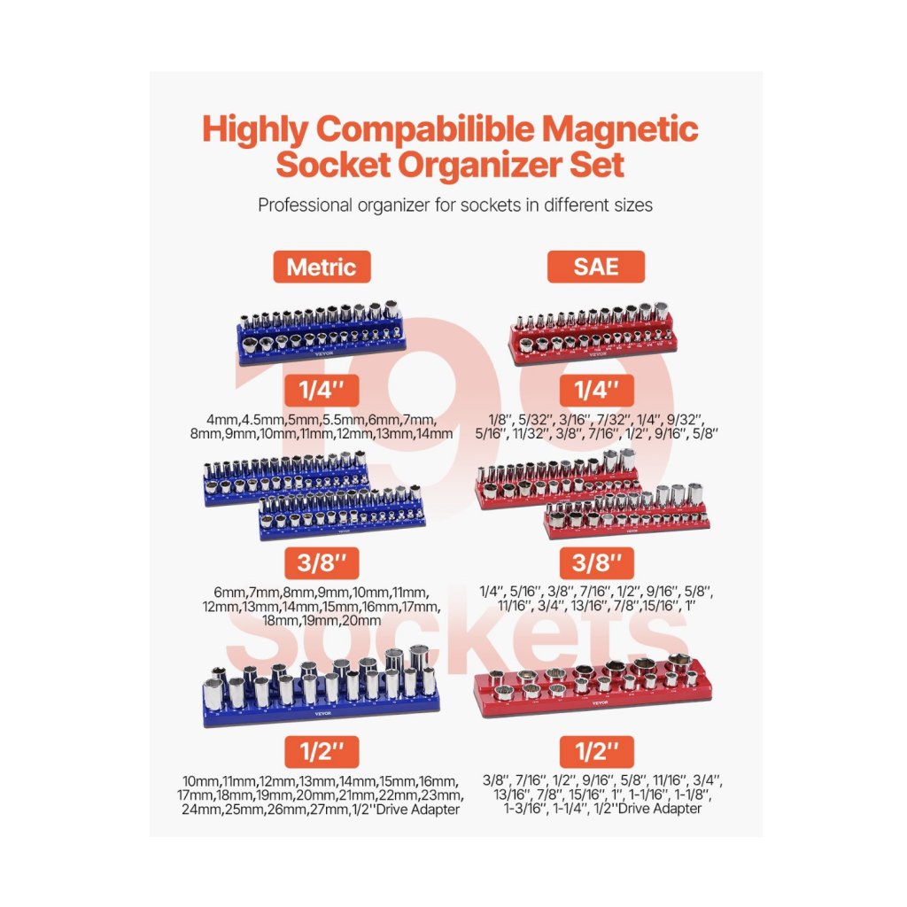 28812-10_magneticka-sada-organizeru-zasuvek-8ks-zasuvkovych-podnosu-modra-a-cervena-pro-metricke-sae