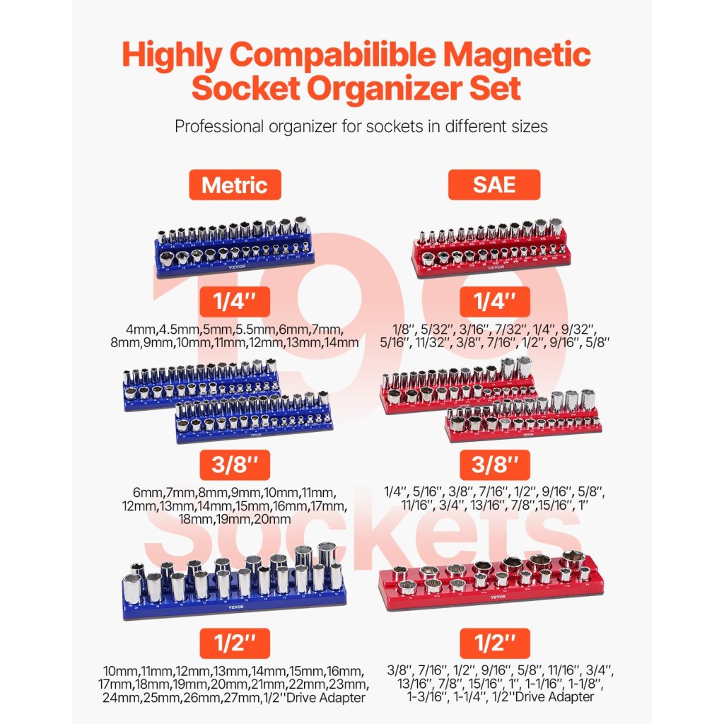 28812-10_magneticka-sada-organizeru-zasuvek-8ks-zasuvkovych-podnosu-modra-a-cervena-pro-metricke-sae