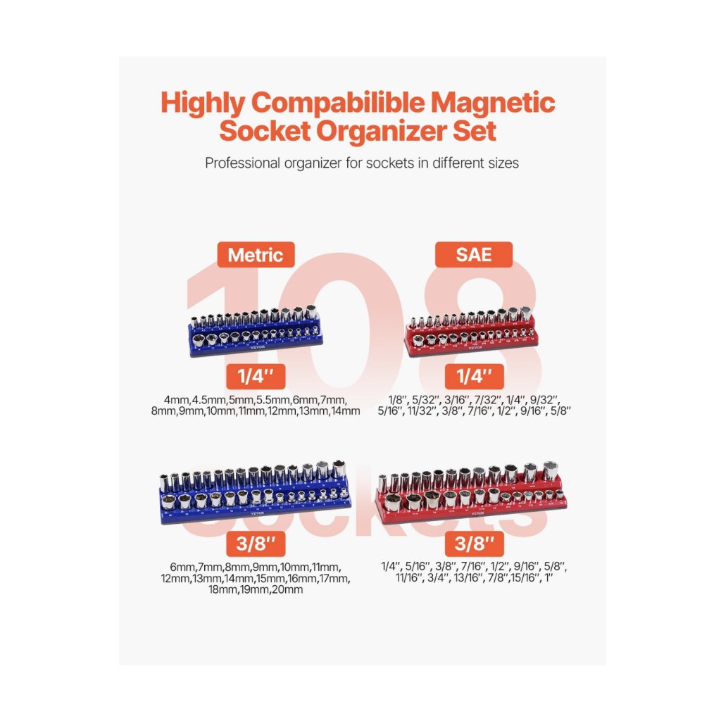 28836-10_magneticka-sada-organizeru-zasuvek-4ks-zasuvkovych-podnosu-modra-a-cervena-pro-metricke-sae