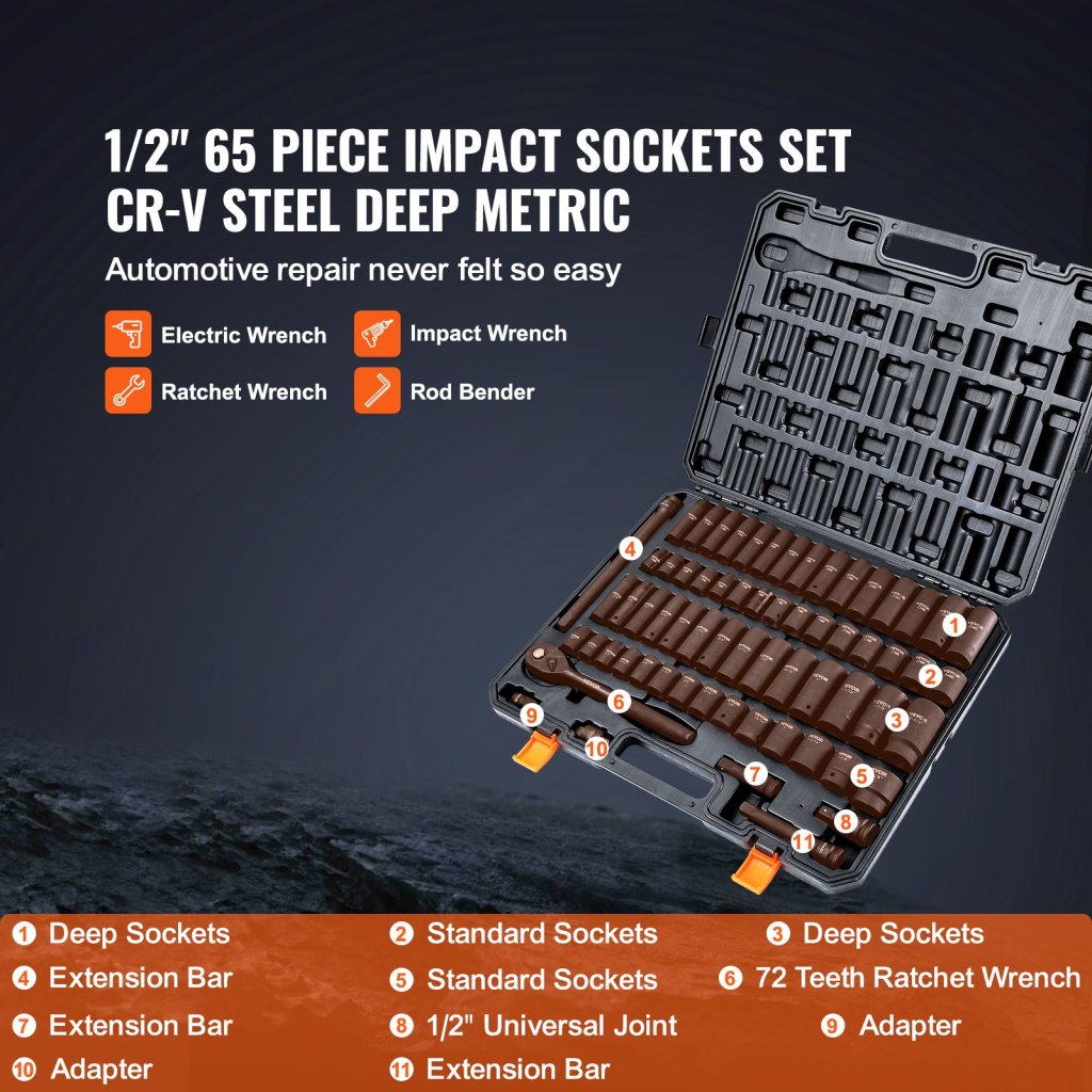 34080-2_sada-razovych-nastrcnych-klicu-1-2-65dilna-sada-nastrcnych-klicu-sae-3-8--az-1-1-4--a-metricke-10-24-mm--6hranna-legovana-ocel-cr-v-pro-opravy-automobilu--snadno-citelne-oznaceni-velikosti--robustni-konstrukce--ulozny-kufrik-