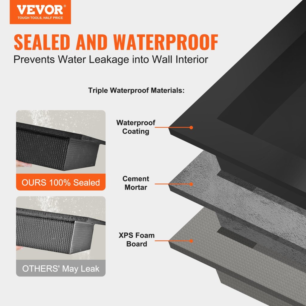 16867-10_us-sllybk2c17ycr2ae8v0-original-img-v2-shower-niche-f1
