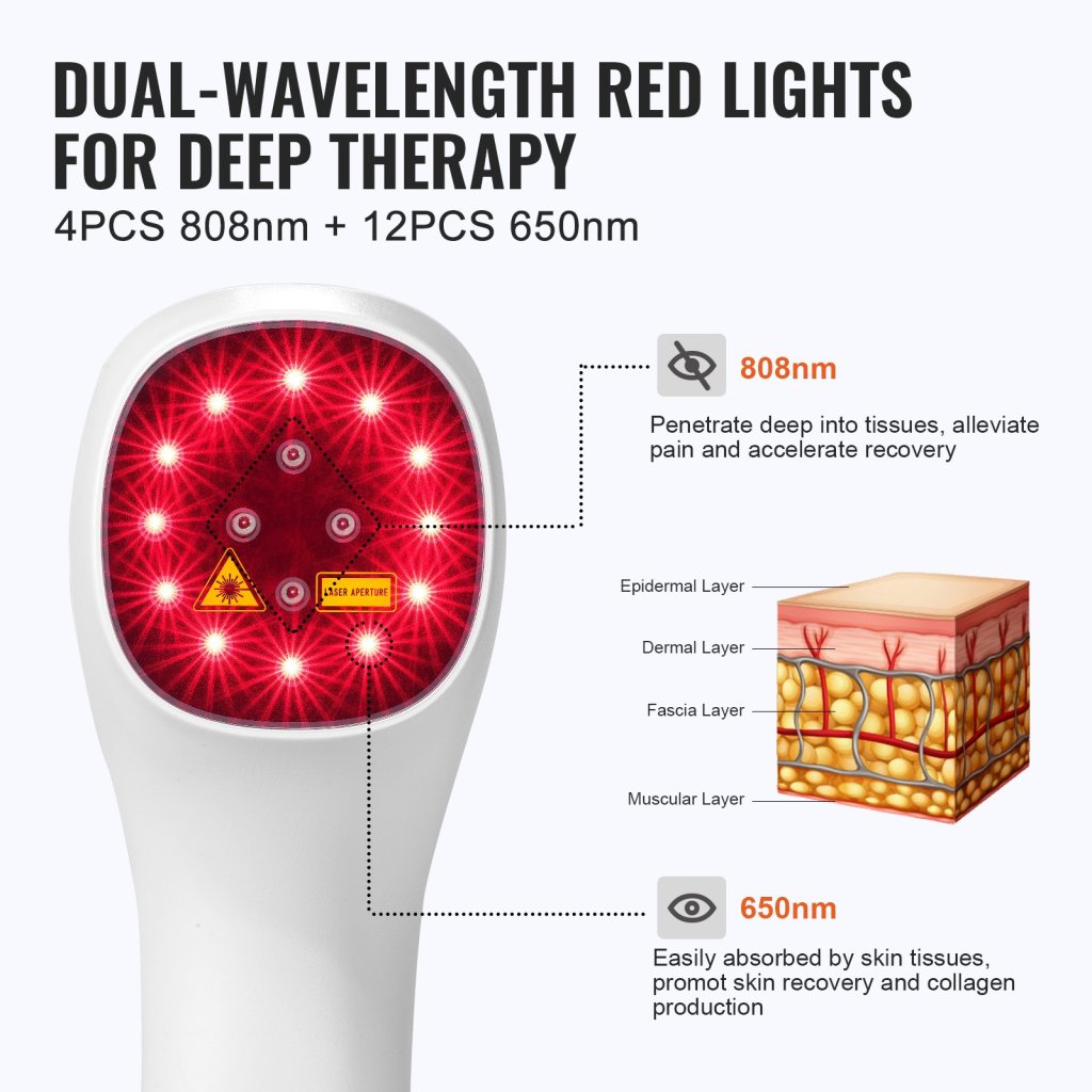 16930-8_us-schgzly16kwbvck5lv2-original-img-v1-red-light-therapy-device-f2